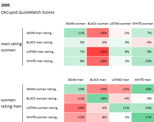 scores2009.png