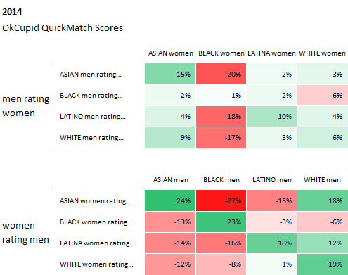 scores2014.png