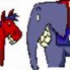 The how conservative are you Test The how conservative are you Test Image
