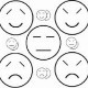 The Five Temperaments Test The Five Temperaments Test Image